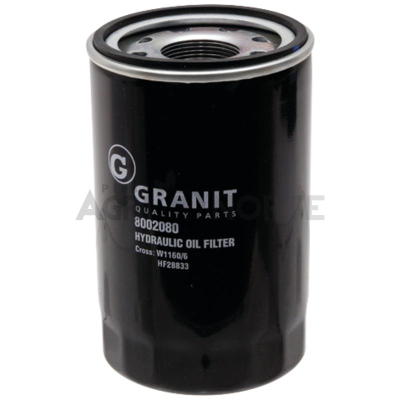 Filtru hidraulic – GRANIT
