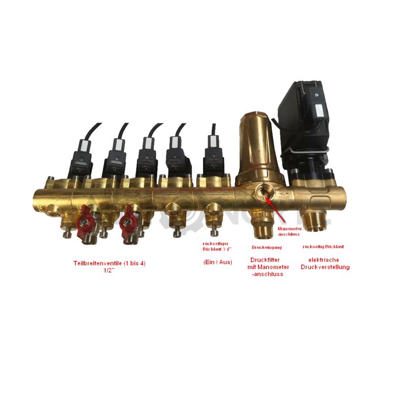 KIT MODERNIZARE CONTROL SECTIUNI M200 – Braglia